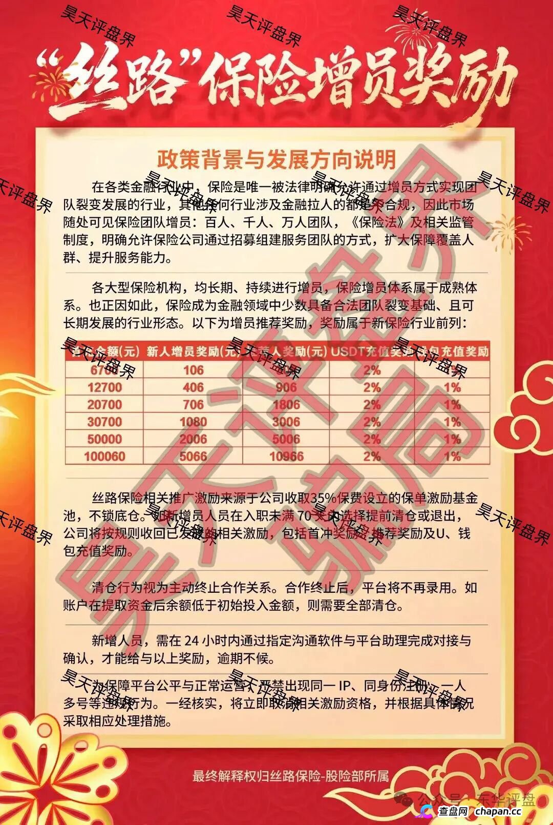 丝路保险（丝路股保）股票带单骗局：月收益高达120%，柬埔寨的杀猪盘，马上