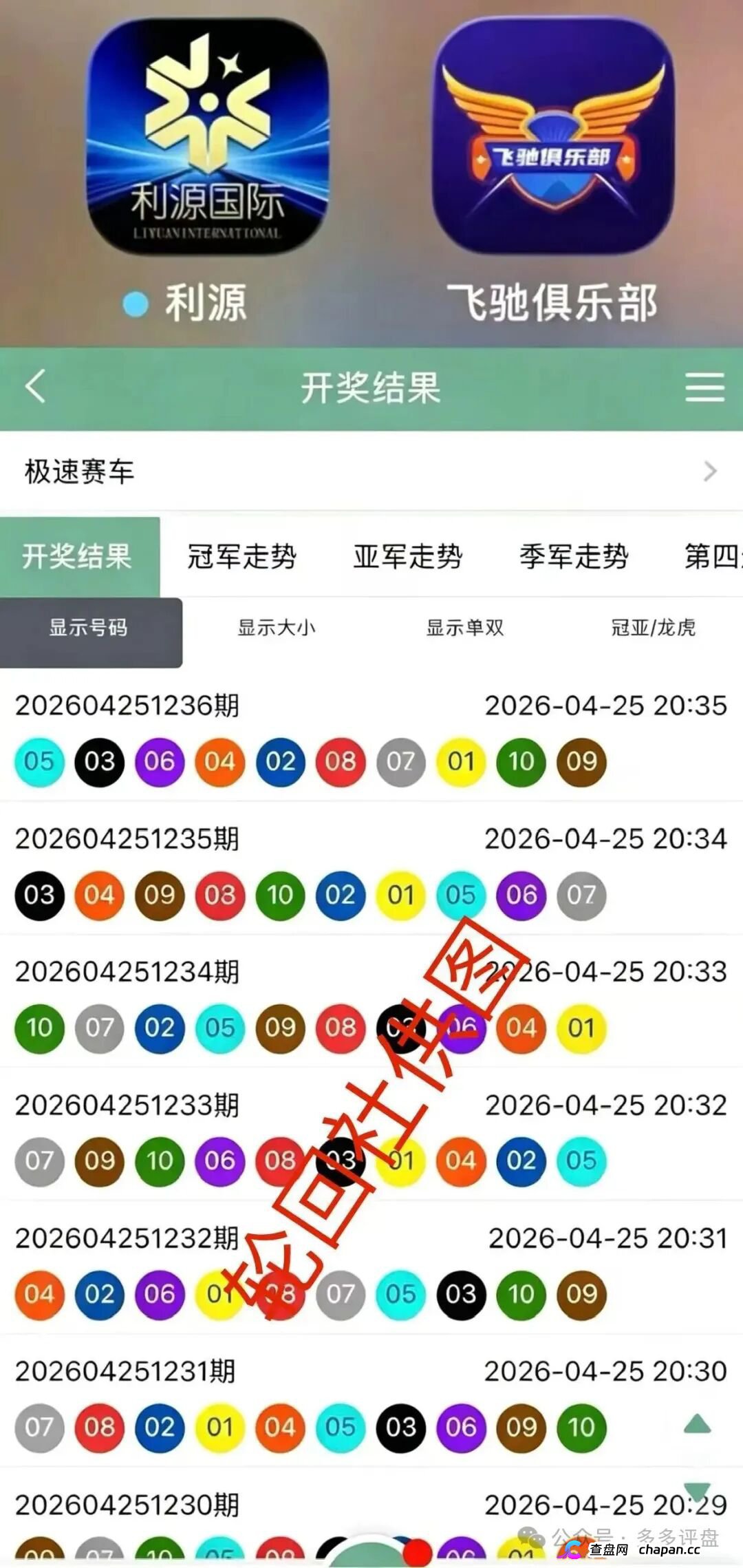 利源国际&飞驰俱乐部私彩杀猪盘终极深扒:假合同冒充"内部消息"吸干血汗钱,境外园区单割潮全面爆发,