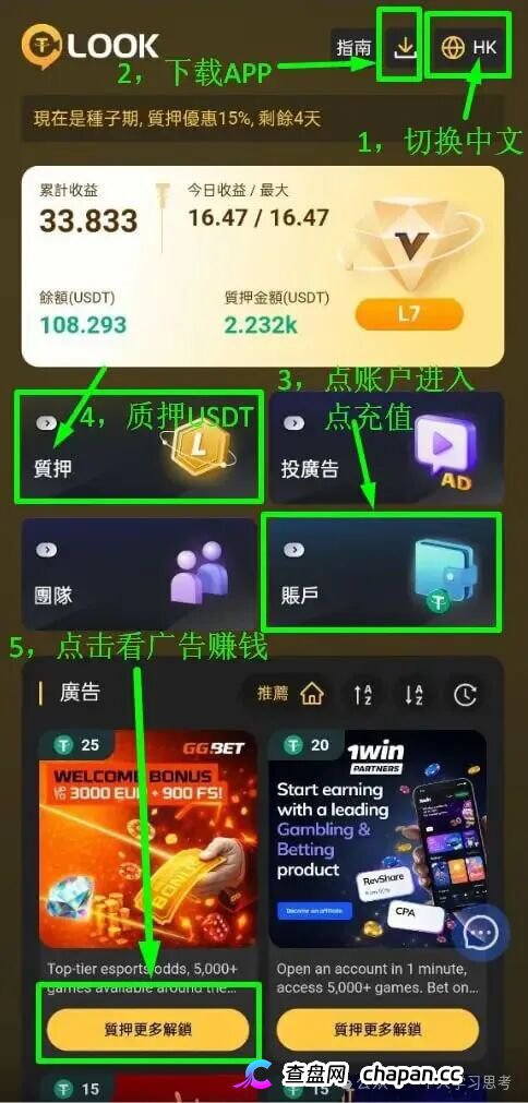 紧急预警!LOOK质押盘最晚撑到8月,再拖就是接盘侠