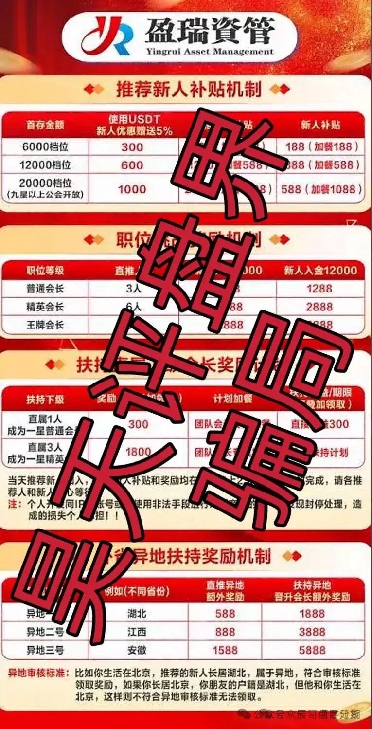 高度预警 | 盈瑞资管（新星国际）彩票类资金盘骗局，大量单割会员，即将崩盘跑路！(1)