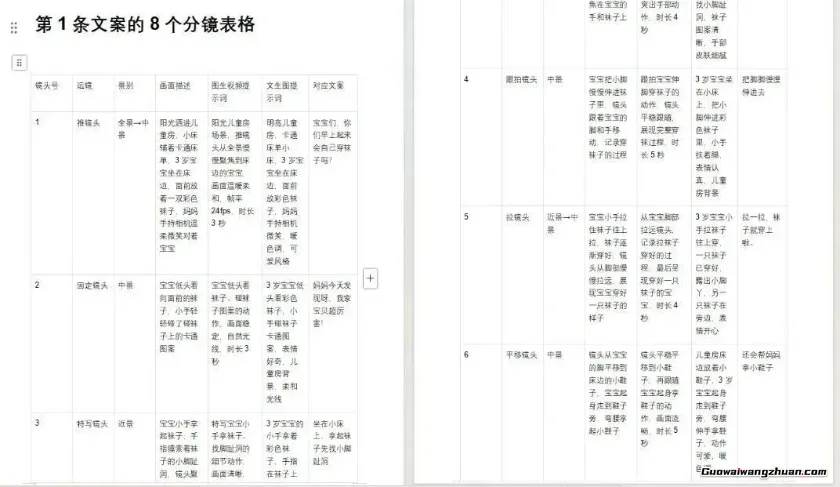 超全攻略！宝妈做抖音儿童科普赛道的赚钱秘籍(3)