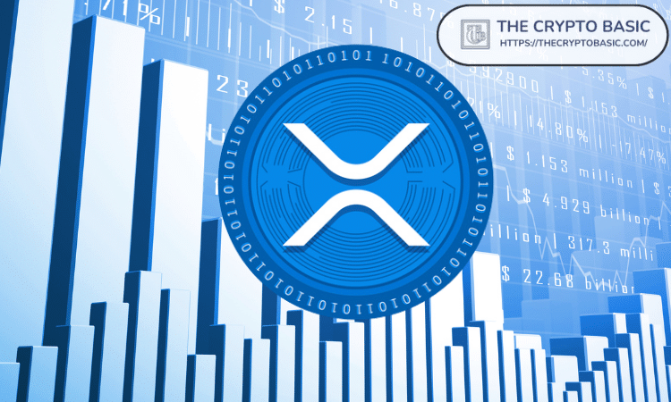 XRP 价格在 2026 年的预测，以及 4Chan 预测比特币今年将创历史新高(1)