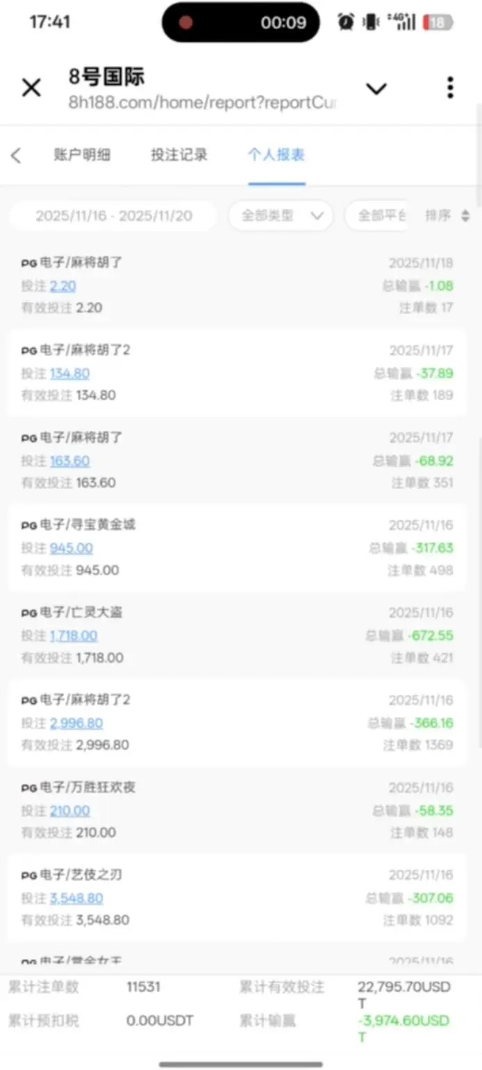 曝光8号国际黑平台,玩PG电子不予出款(2) 曝光8号国际黑平台,玩PG电子不予出款(2)