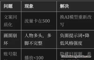 超全攻略！宝妈做抖音儿童科普赛道的赚钱秘籍(8)