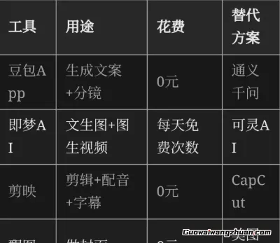 超全攻略!宝妈做抖音儿童科普赛道的赚钱秘籍