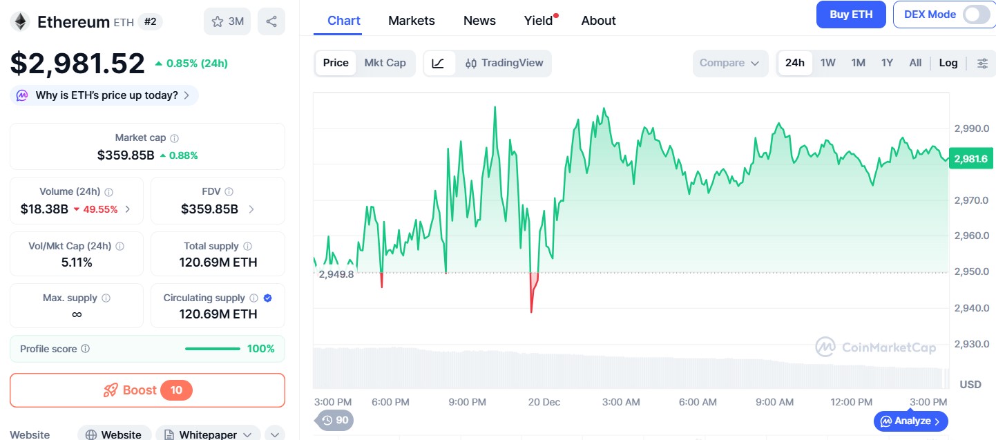 日本抛售美国债券预示着债务危机：比特币会下跌30%吗？(5)