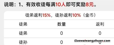 0门槛看书赚钱,全自动阅读,有手机就行(看书撸米)(5) 0门槛看书赚钱,全自动阅读,有手机就行(看书撸米)(5)
