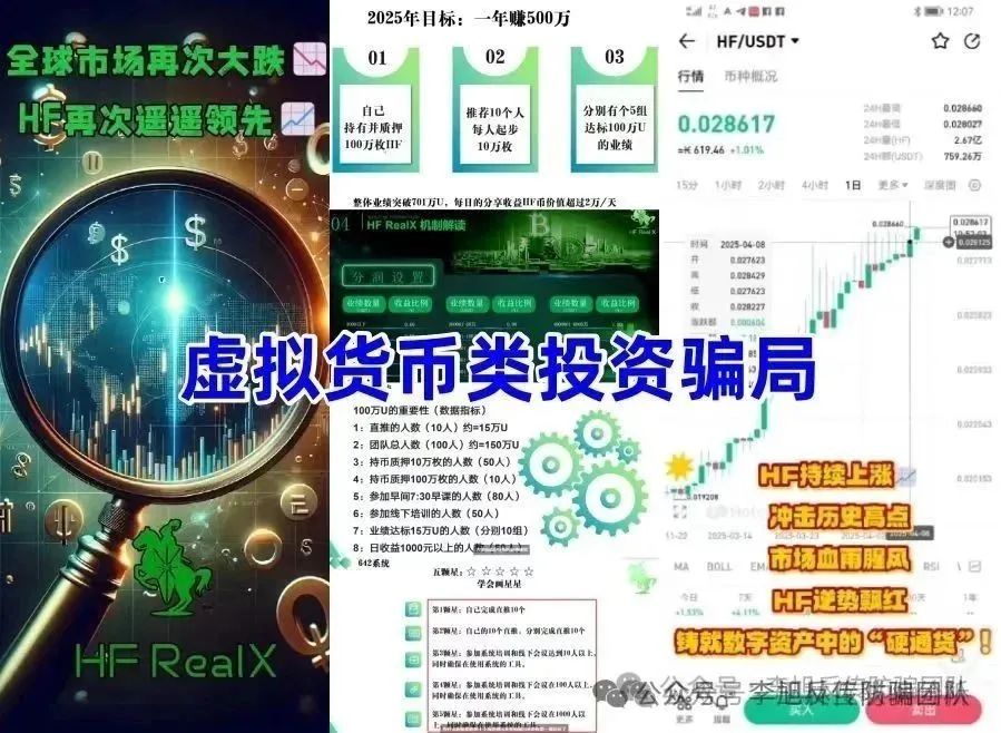 6月20日最新资金盘项目骗局曝光,HF REALX融通链,藏币,众星团队,多莱商学院,联合智算中心随时可能卷钱跑路!(1) 6月20日最新资金盘项目骗局曝光,HF REALX融通链,藏币,众星团队,多莱商学院,联合智算中心随时可能卷钱跑路!(1)