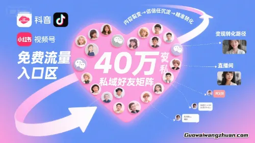 零成本撬动40万情感私域池,普通女孩用免费流量变现3000万的实战心法(1) 零成本撬动40万情感私域池,普通女孩用免费流量变现3000万的实战心法(1)