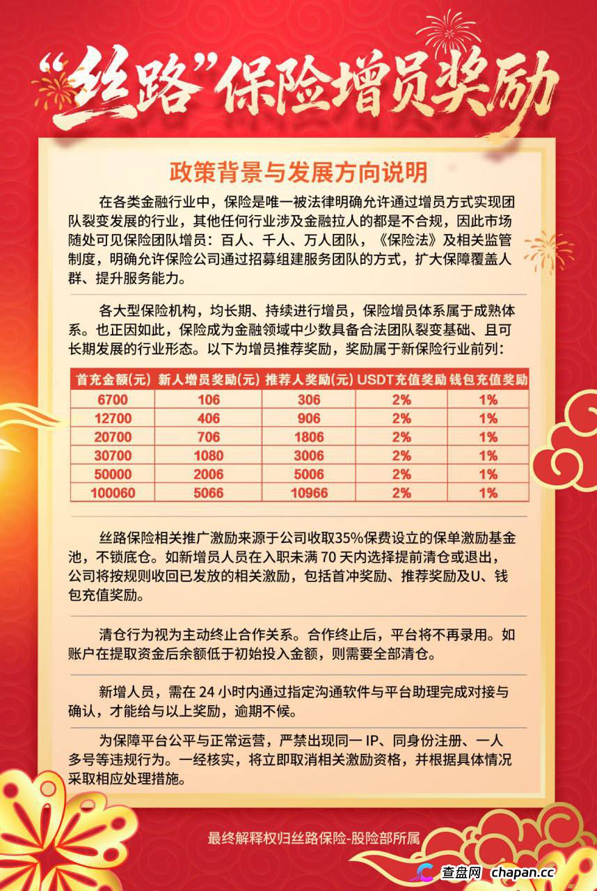丝路保险互助盘骗局揭秘，瞒不住了！上线不到三个月 —是正规平台吗(1)