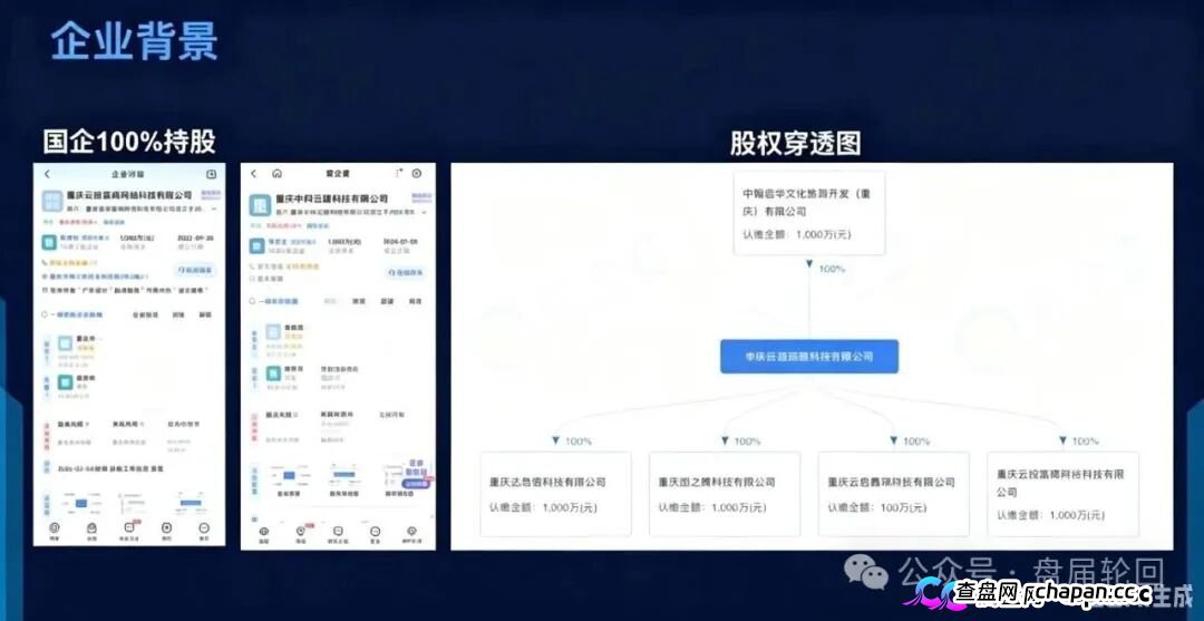 推掌柜消费返利资金盘深度扒皮：170元垫付10天回款？国企控股是假，立即停止参与(3)
