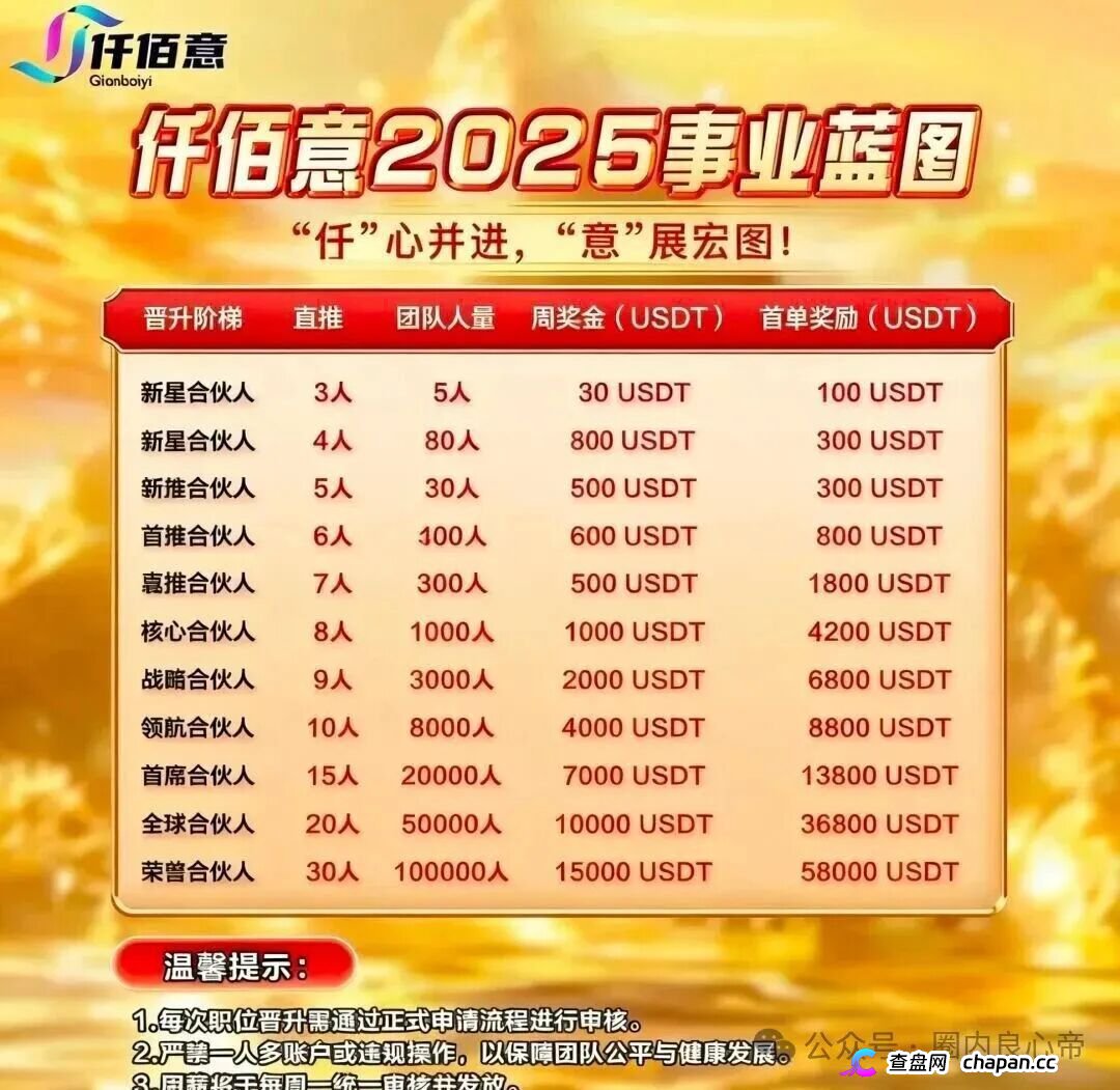 仟佰意崩盘单割已全面启动！操盘手穆欢封禁九千多个账号，雨花公安正式预警
