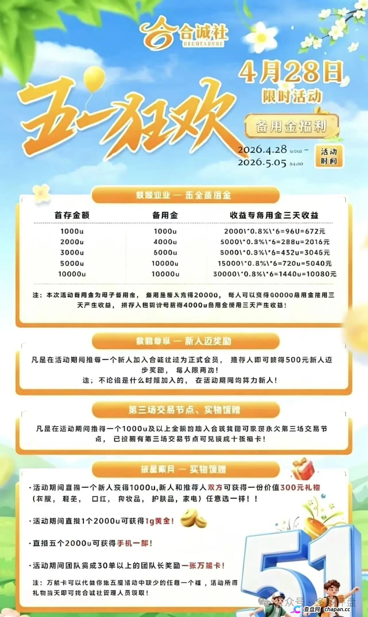 合诚社（环宇汇交易所）被两家反诈公众号同日曝光——强制拉人、限时活动、