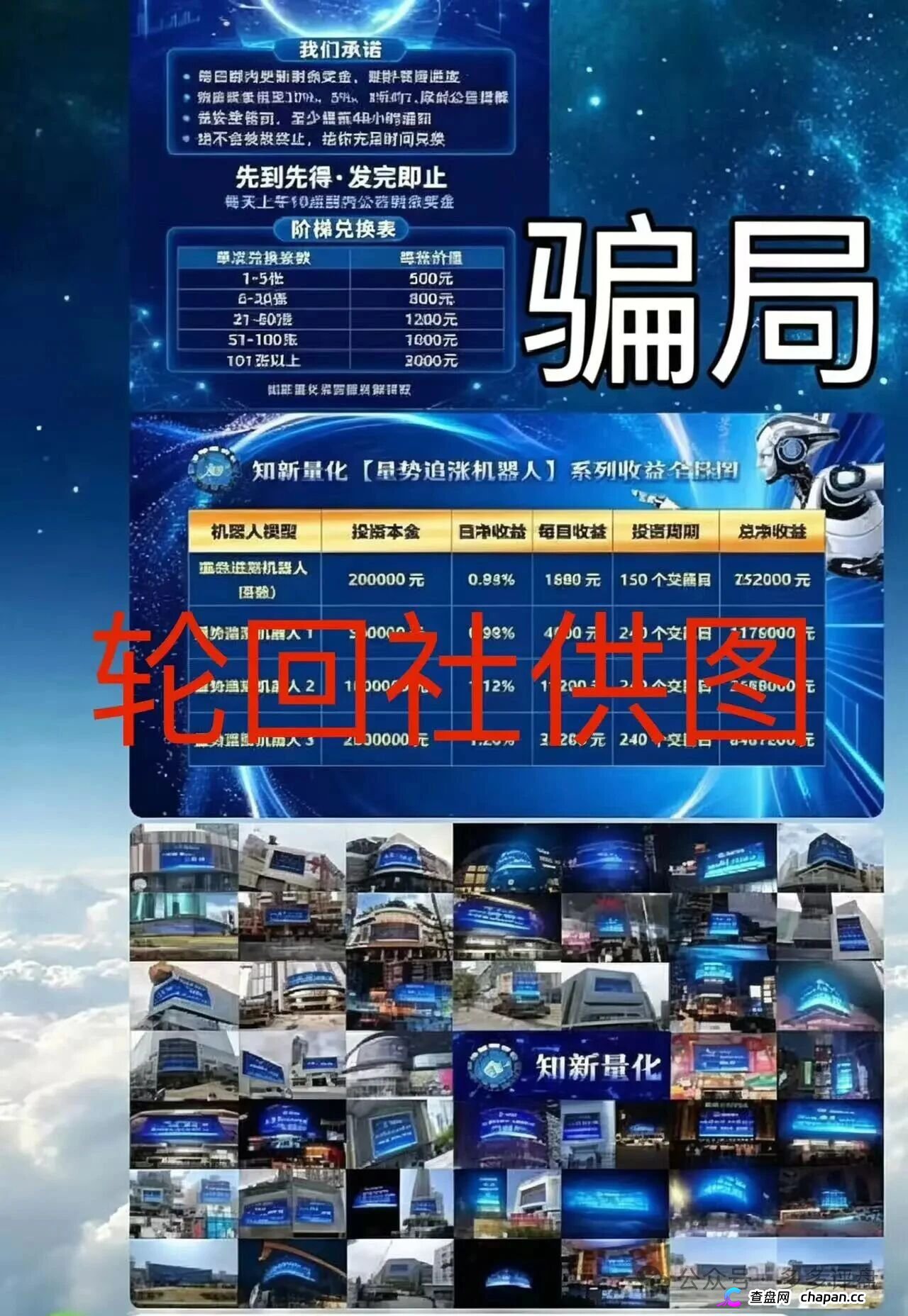 知新量化是正规平台吗?AI量化包装的资金盘——日收益1%到2%稳赚不赔?震哥盘界已曝光,崩盘倒计时