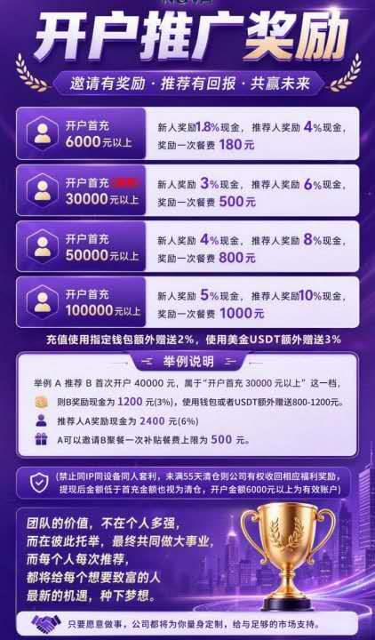 辉立期货NOVA|你在辉友圈喊的每一句“冲”,都在给法院提交“拉人头”的证