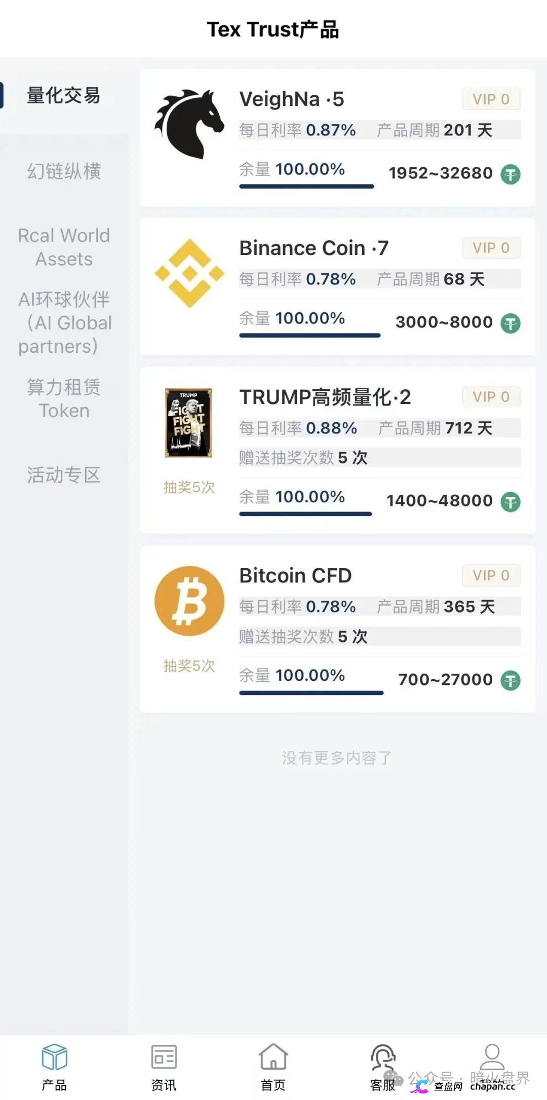 预警|Tex Trust(Rich trust):日息最高1.73%年化超600%,一星至七星无限代传销正