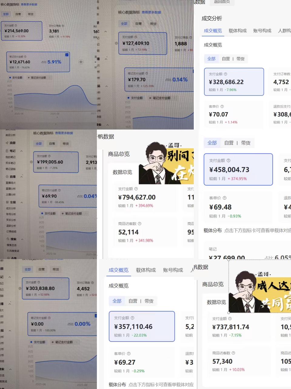 从视频号到小红书：跑出百万+利润后，我重新理解了内容电商(2)