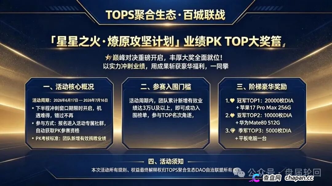 查无此“DAO”｜TOPS聚合生态：你的“去中心化自治”，只是项目方后台的一行代码(2)
