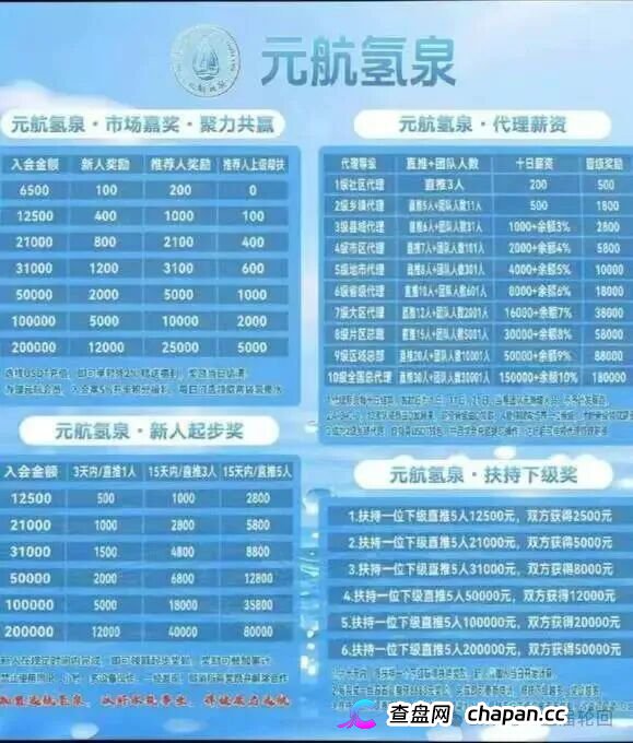 36800元一台净水机｜元航氢泉：“汉克二割”换壳重启，专割急于回本的你(2)