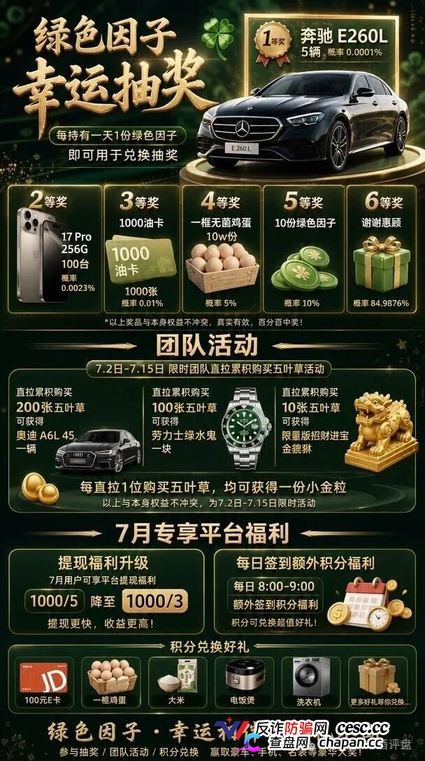 两天注册破万，一张免费图片标价一万——“绿色空间”的“数字藏品”，卖的不是艺术，是你的本金(4)