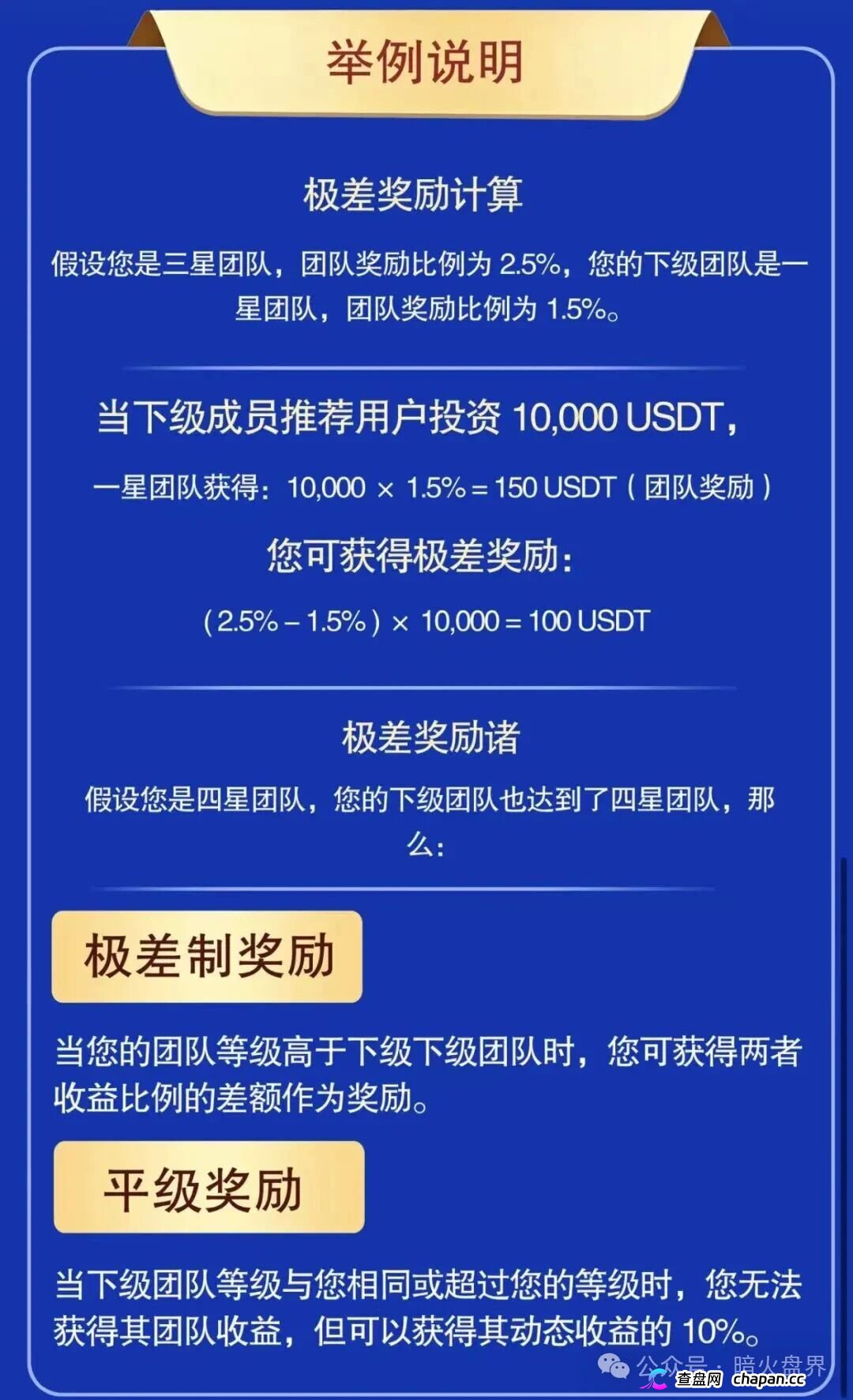 高管换号+群内禁言｜Tex Trust实为园区｜能提多少提多少(3)