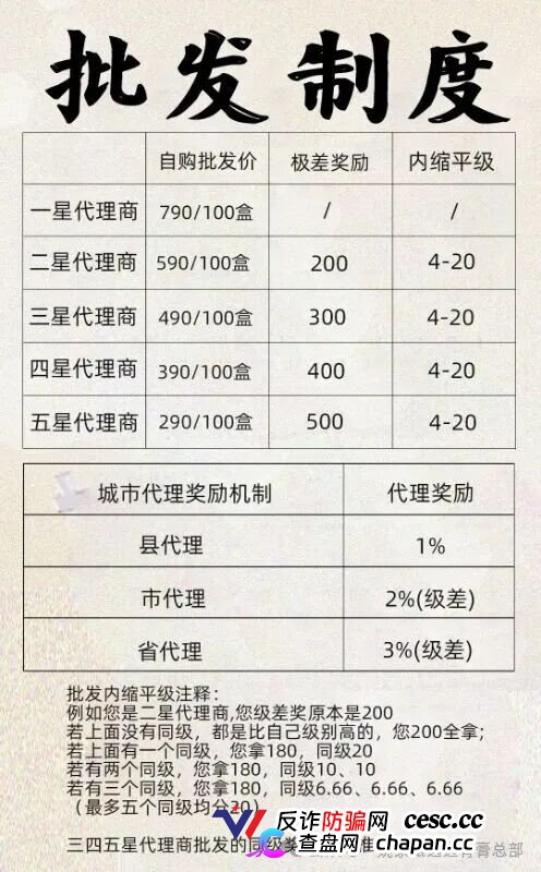 高管换号+群内禁言｜姚家甄选：换皮盘｜看见远离(3)