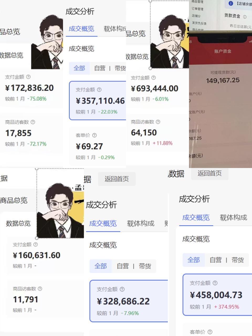 从视频号到小红书：跑出百万+利润后，我重新理解了内容电商